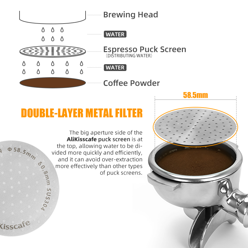 Alikisscafe tela de disco de c - Coffee Equipment Set avaliação e preço